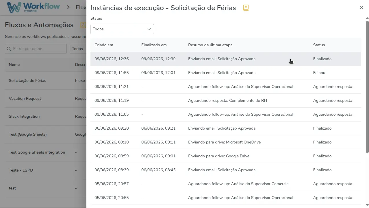Painel de instâncias de execução, com status e resumo da última etapa