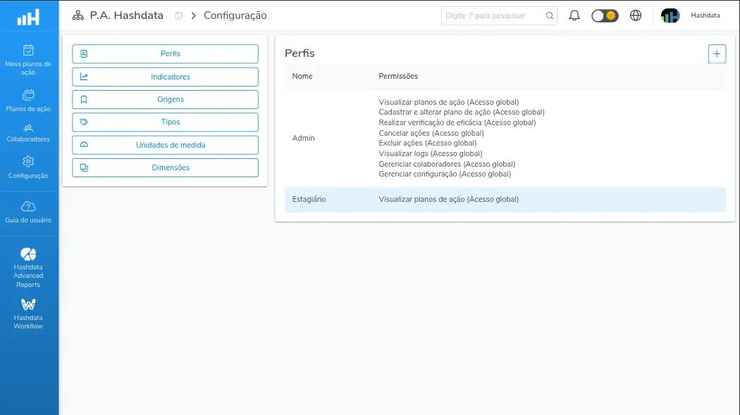 Perfis cadastrados na aba Perfis, com nome e permissões associadas