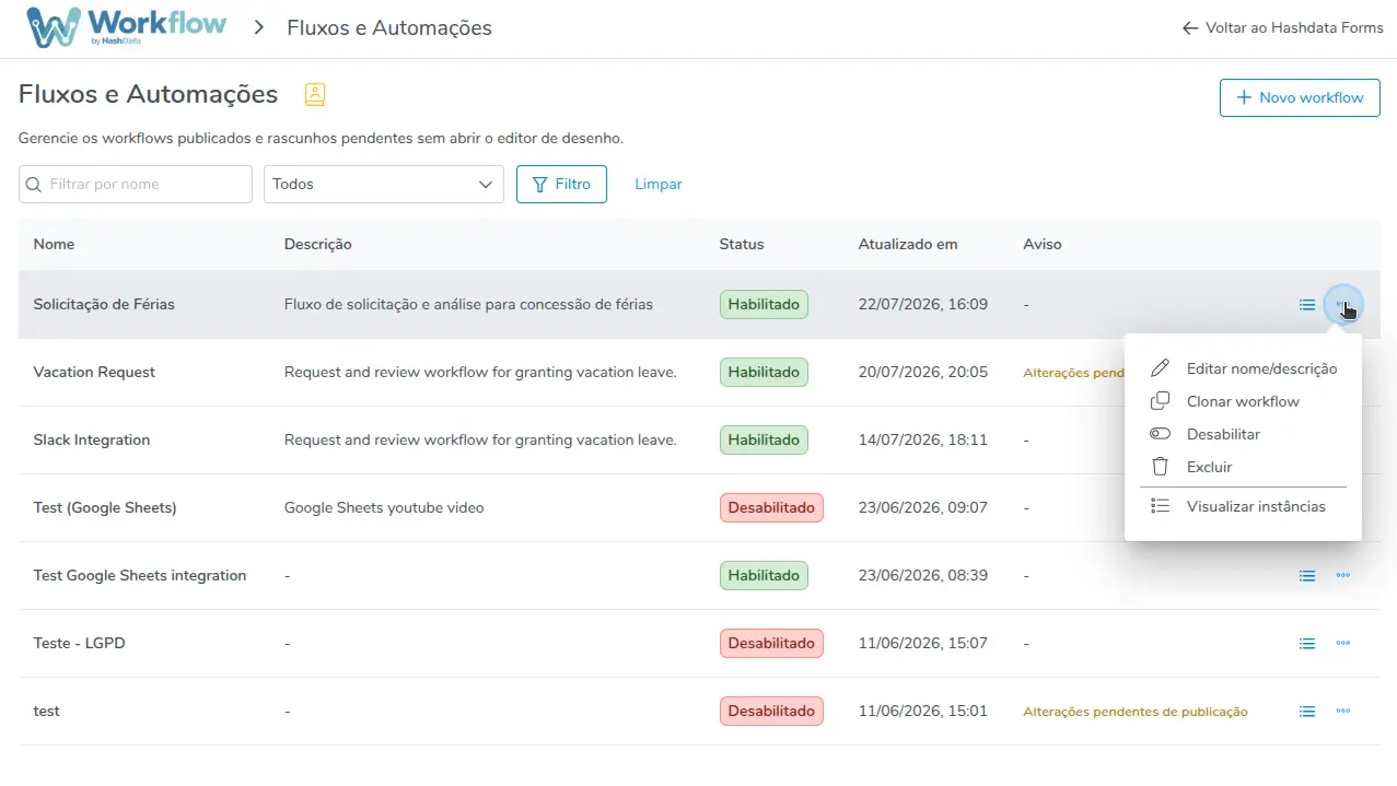 Menu de contexto do Workflow, com a opção Visualizar instâncias