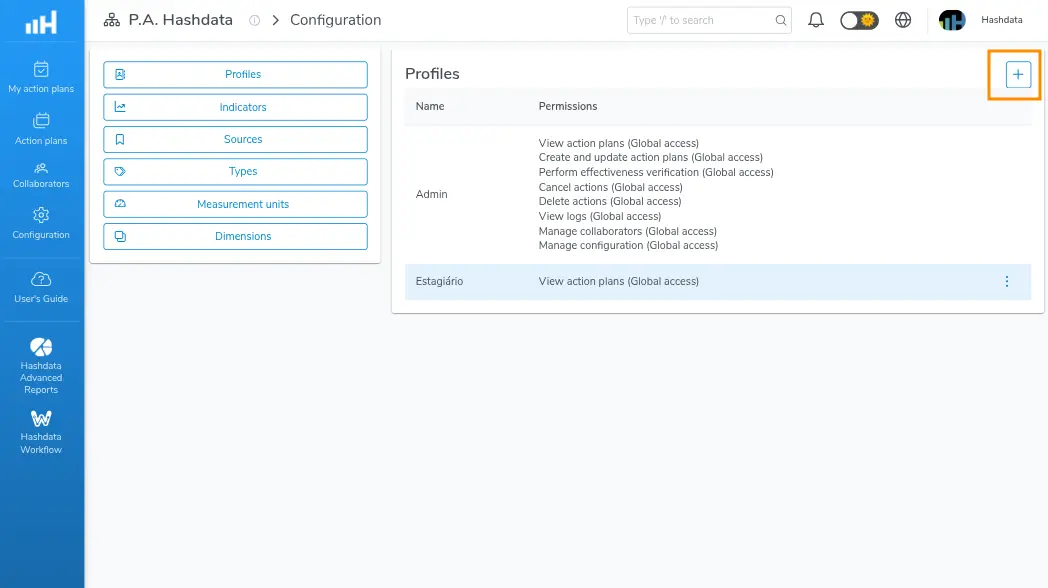 Profiles registered on the Profiles tab, with name and associated permissions