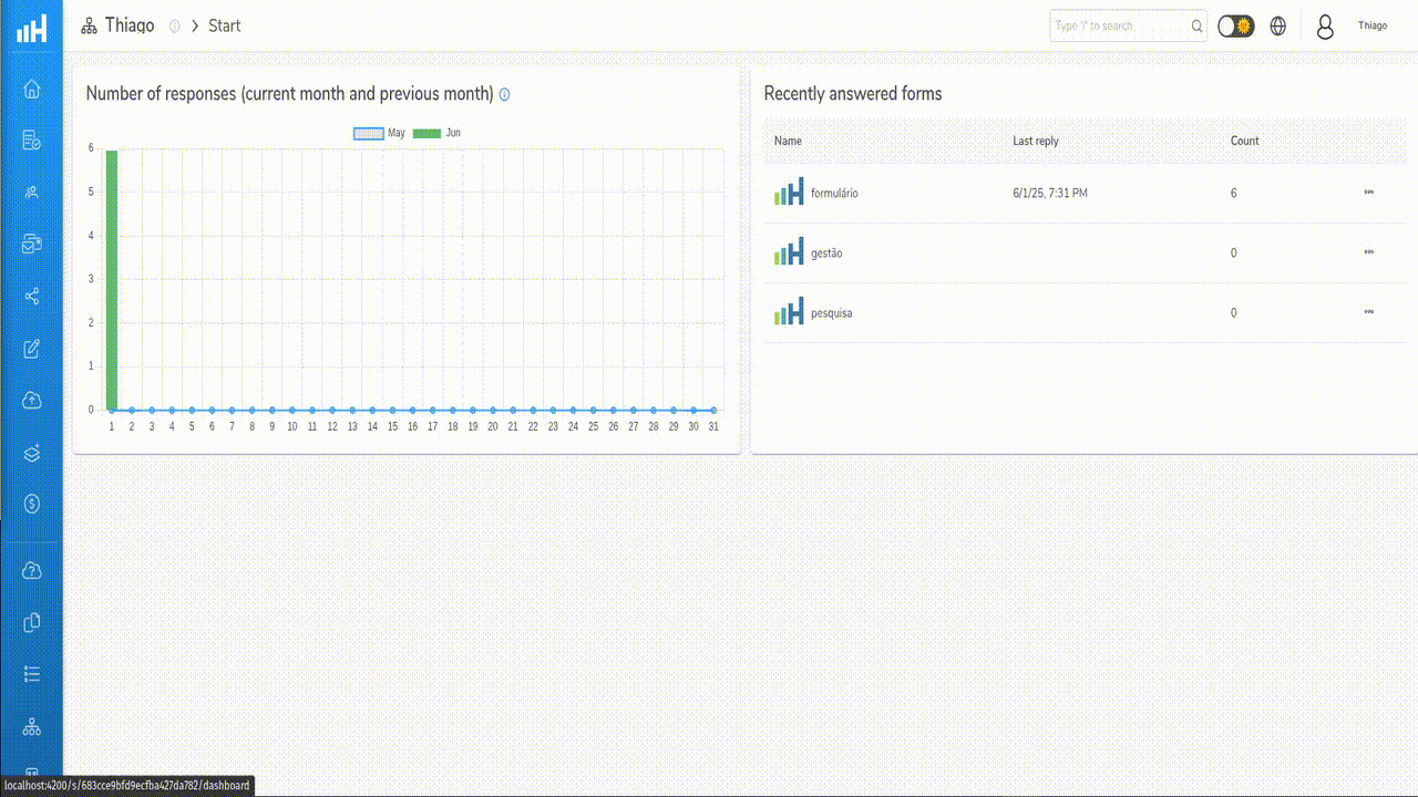 Manage response level security conditions per user