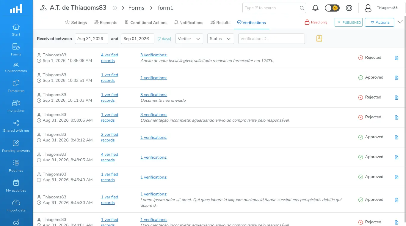 Complete Verifications tab, with the filter row and groups in different statuses