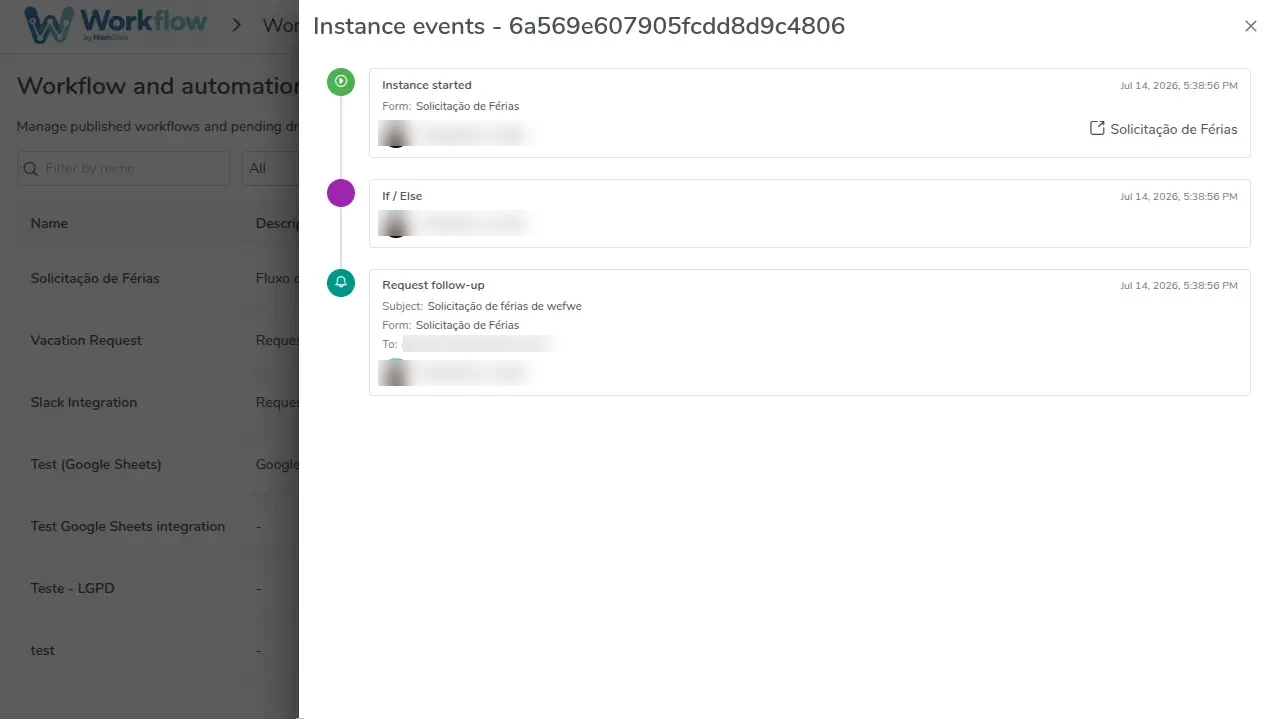 Historial de eventos de una instancia, en orden cronológico