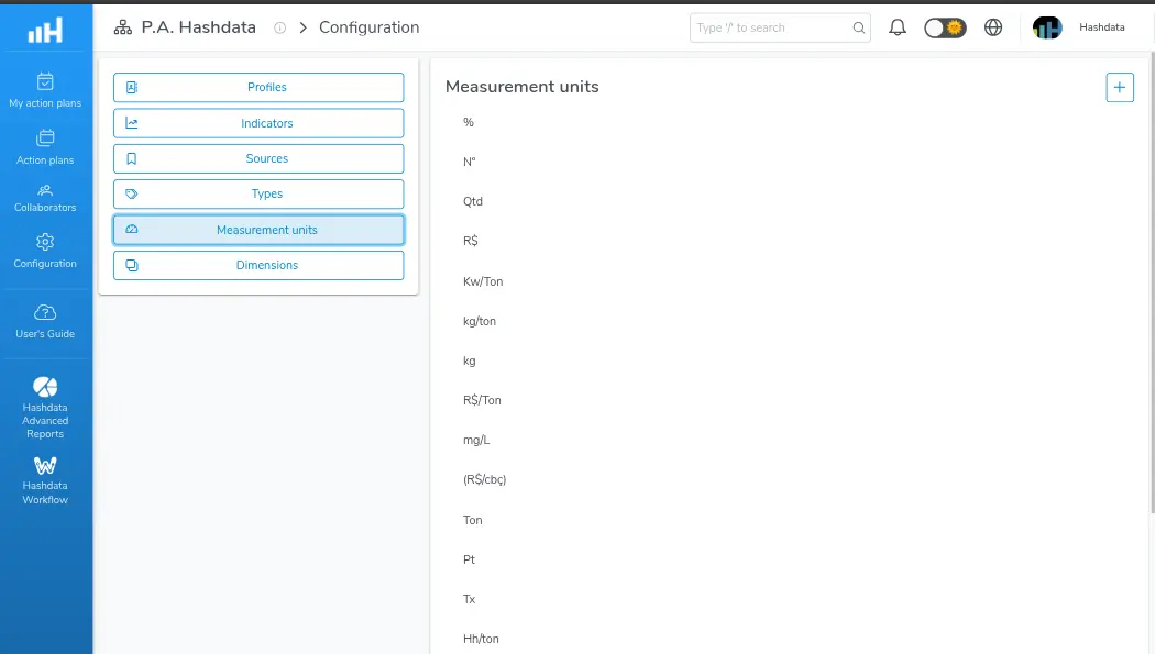 Configuración de las unidades de medida de los Planes de Acción