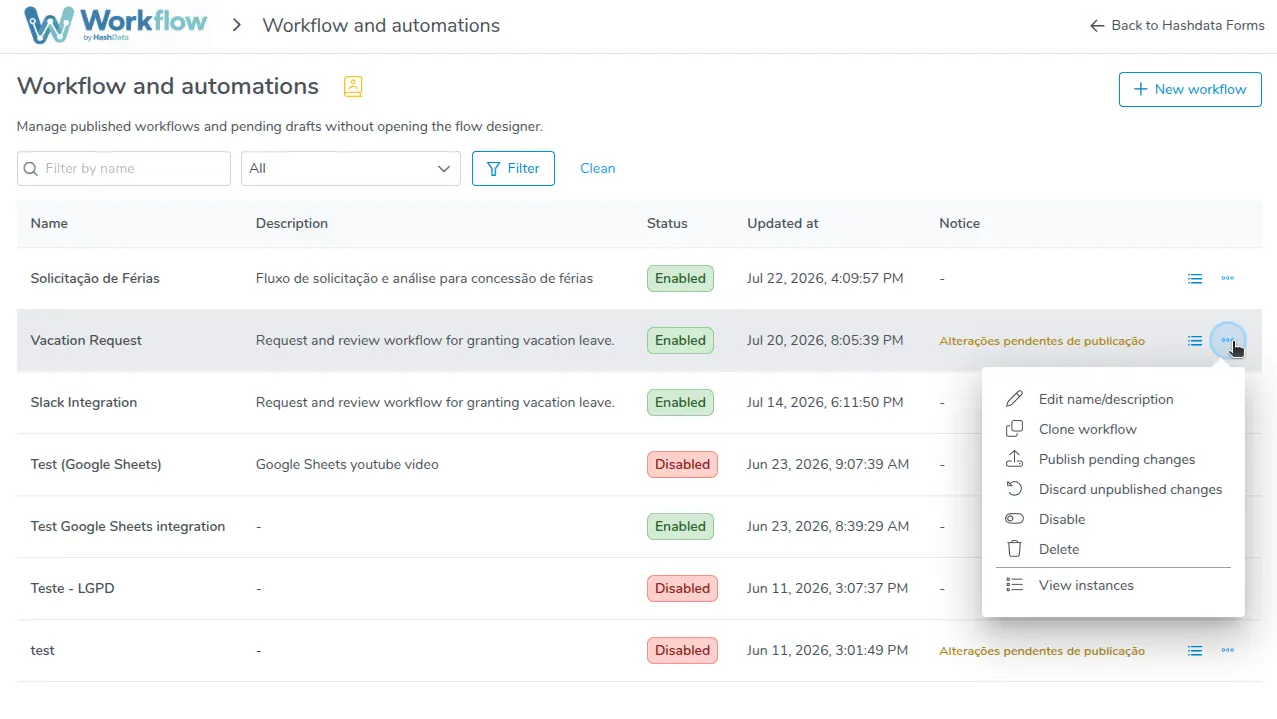 Menú contextual del Workflow, con la opción Ver instancias
